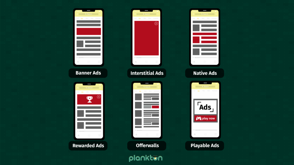 Mobile game ad formats in simple graphics